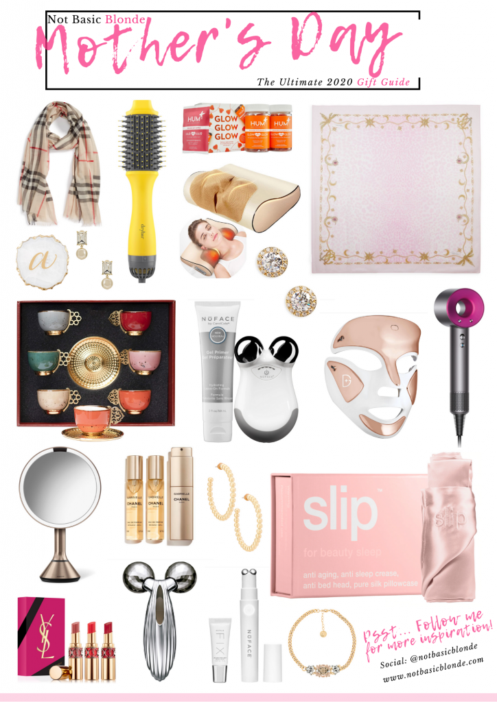Mothers Day Gift Guide collage 2020 gift ideas